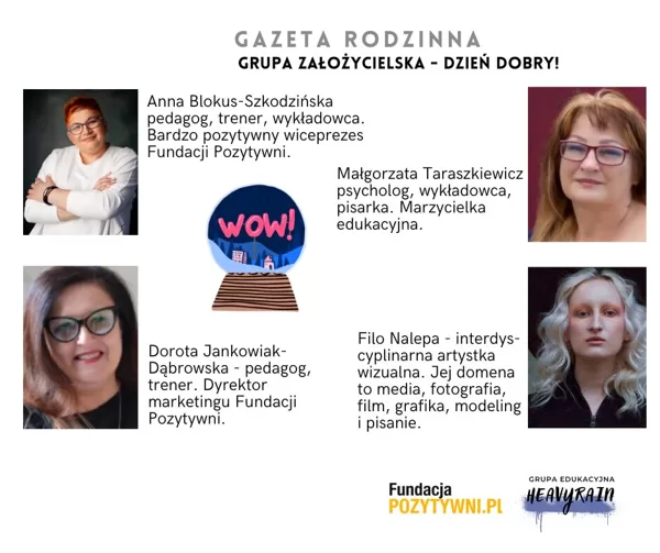 Grupa założycielska